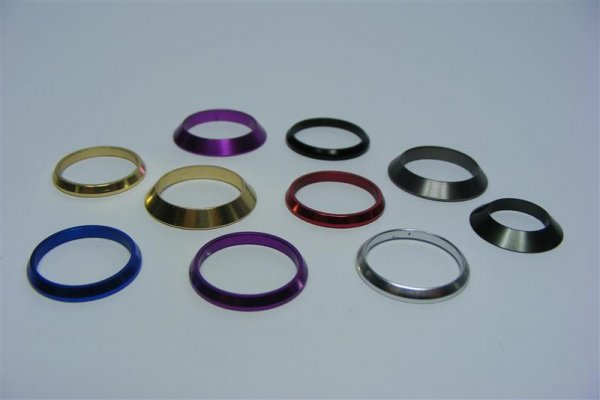 Winding Checks